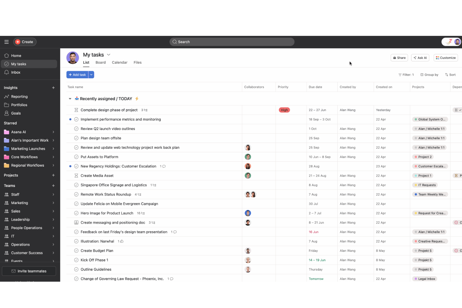 Asana screenshot - Las 10 mejores herramientas de productividad analizadas para 2026
