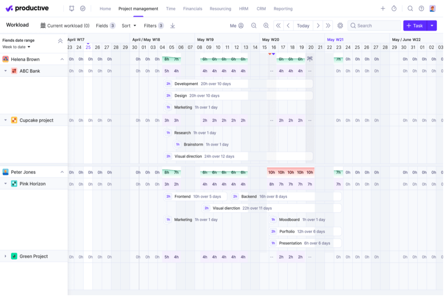 Productive screenshot - 10 meilleurs logiciels de gestion de projets marketing pour 2026