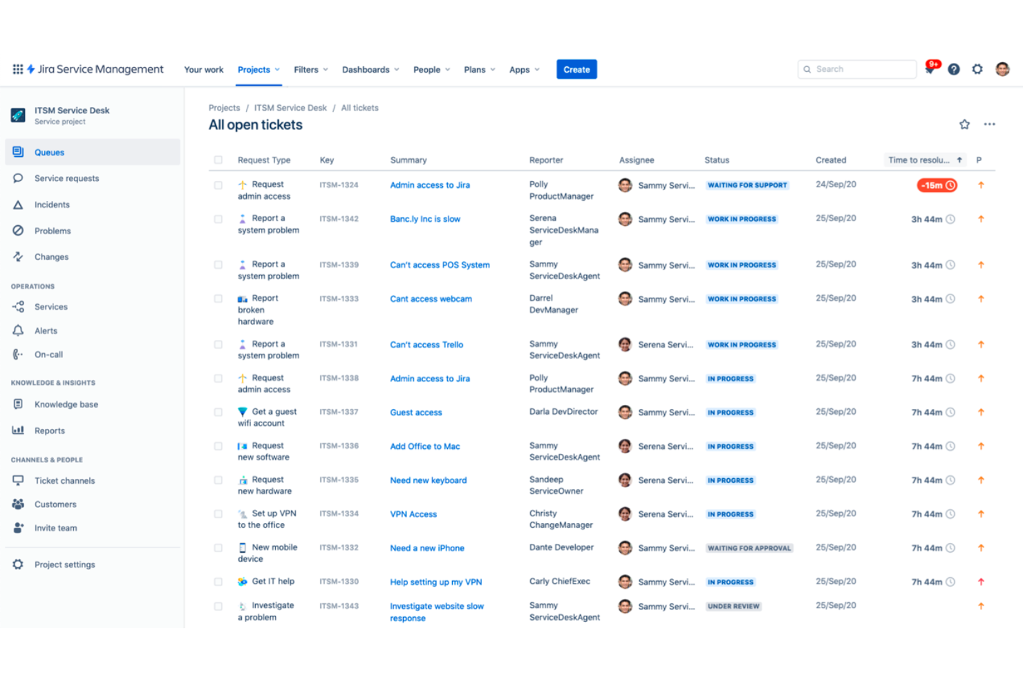 Jira Service Management screenshot - Las 10 mejores alternativas a Odoo para la gestión empresarial en 2026
