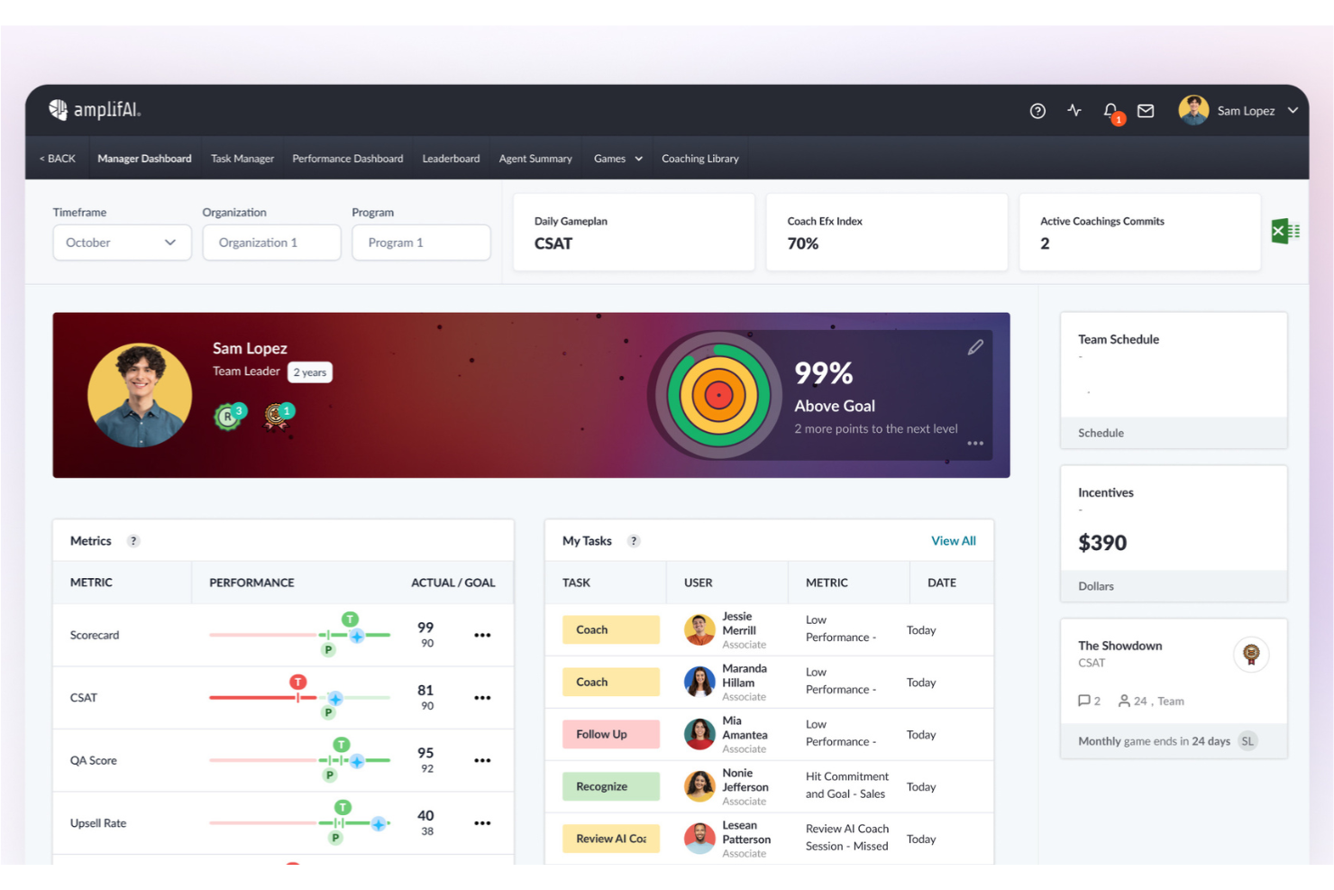 AmplifAI screenshot - 10 beste Softwarelösungen für Callcenter-Analysen im Jahr 2026