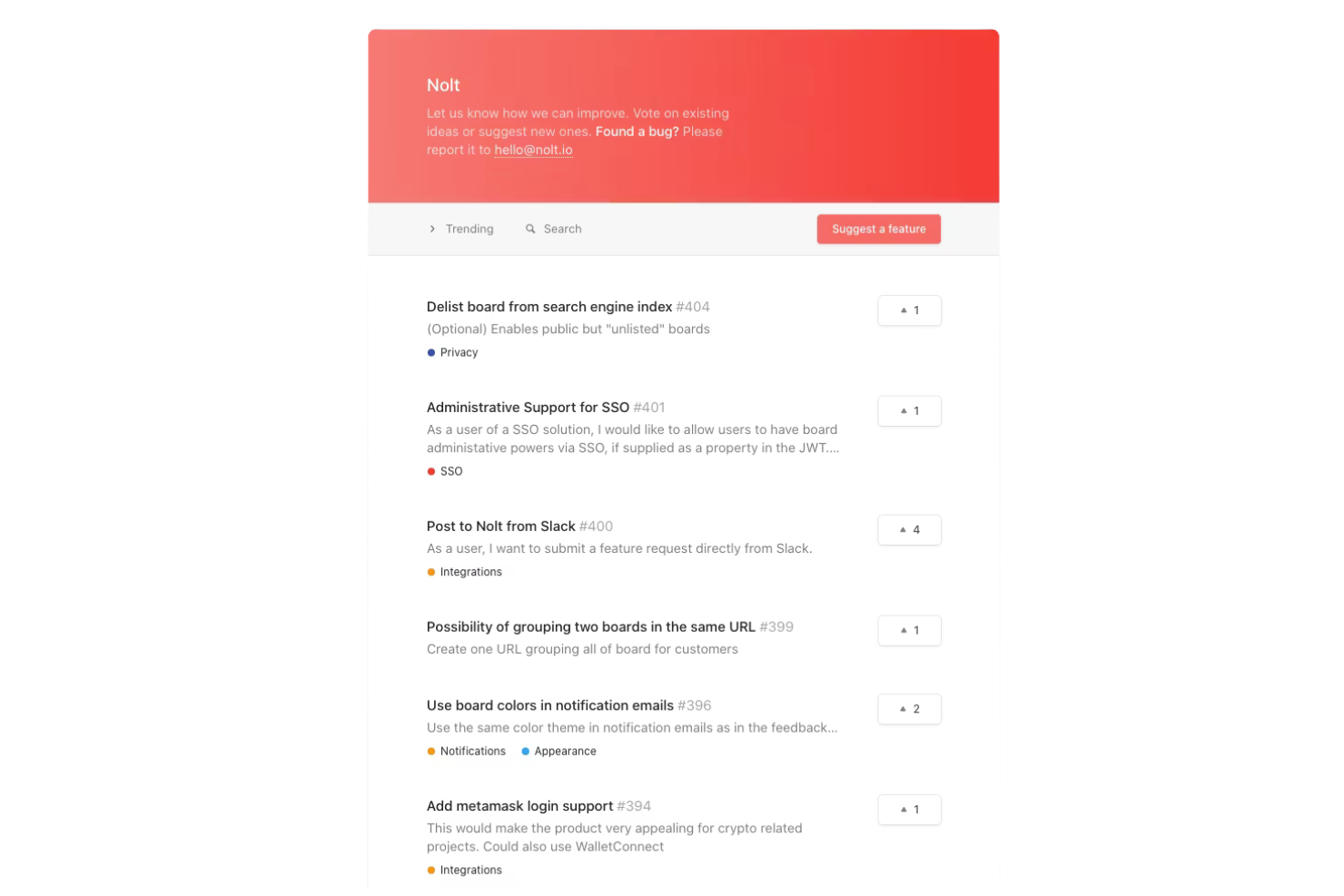 Nolt screenshot - 10 beste Canny-Alternativen für Kundenfeedback im Jahr 2026