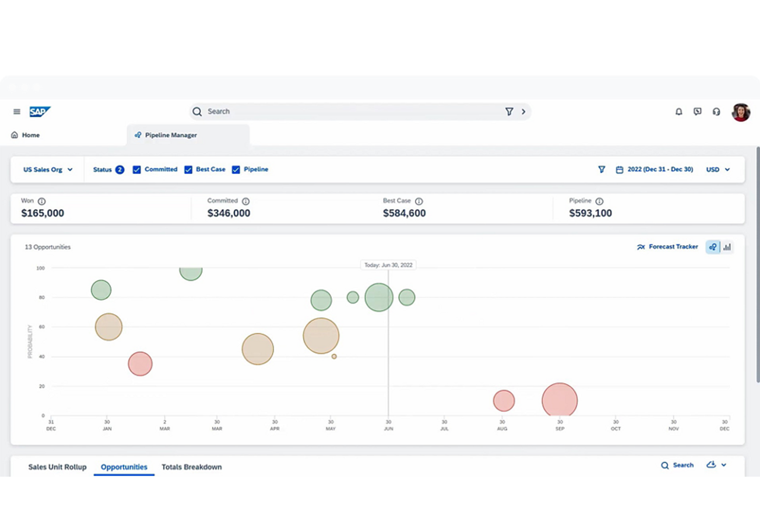 SAP Sales Cloud screenshot - 10 meilleures alternatives à Zoho CRM pour le service client en 2026