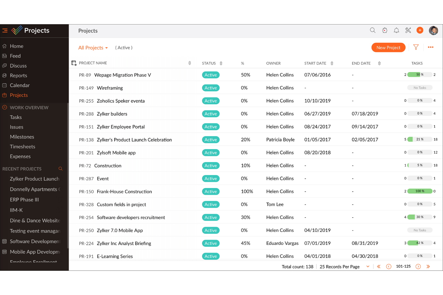 Zoho Projects screenshot - I 10 migliori software gratuiti per la gestione dei progetti recensiti per il 2026