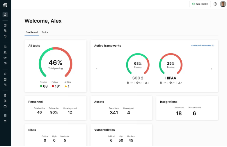Secureframe screenshot - I 10 migliori strumenti di conformità dell’IA recensiti nel 2026