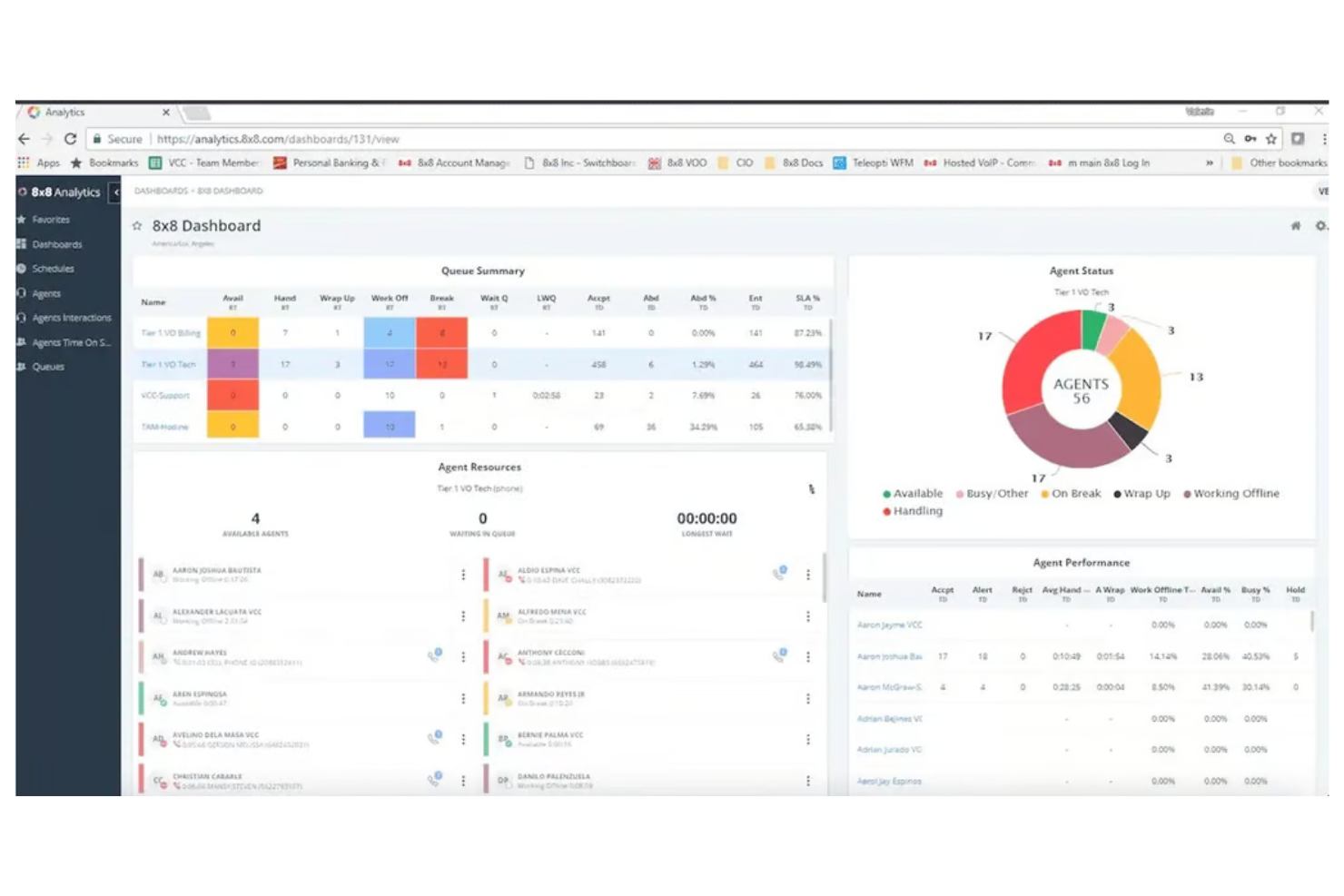 8x8 screenshot - I 10 migliori software VoIP nel 2026
