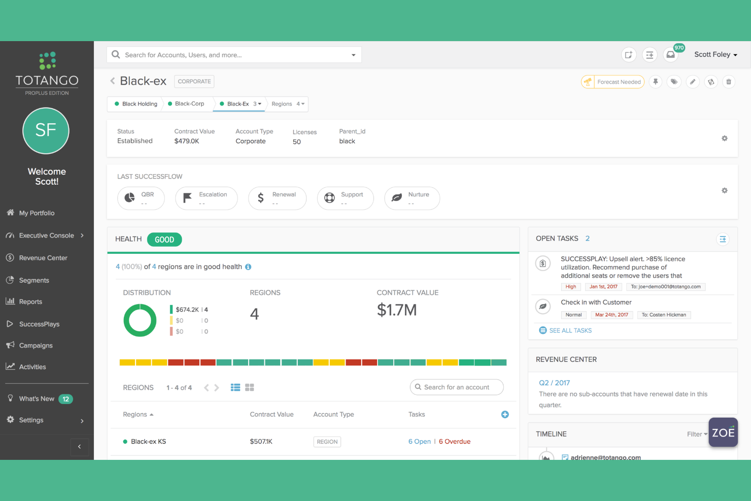 Totango screenshot - 10 mejores herramientas de IA para el éxito del cliente en 2026