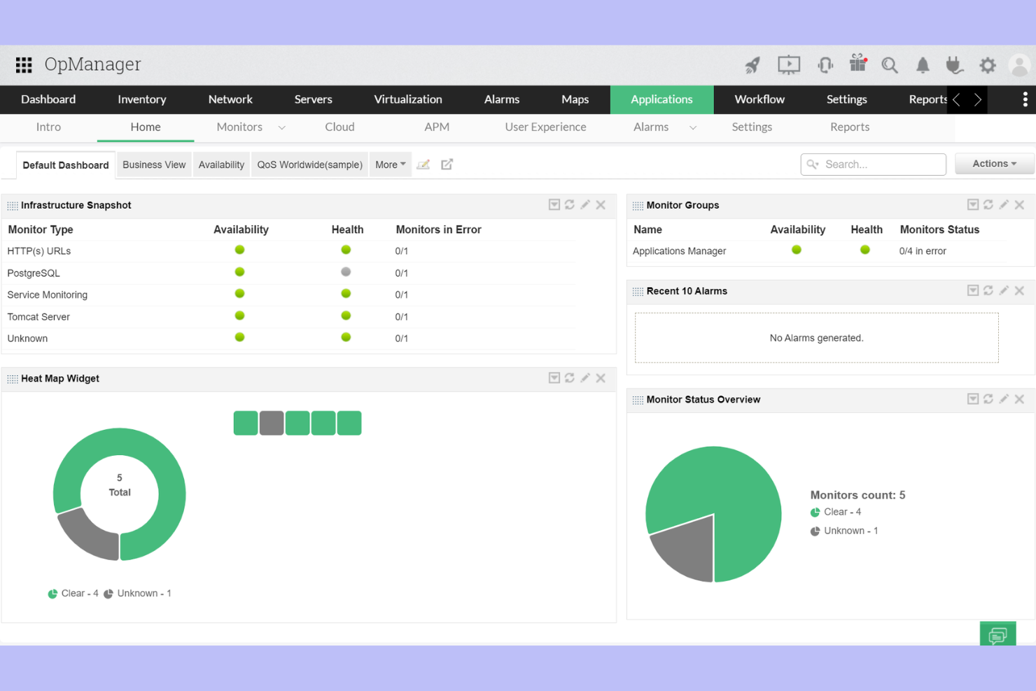 ManageEngine Applications Manager screenshot - Le 10 migliori alternative a New Relic per l’osservabilità nel 2026