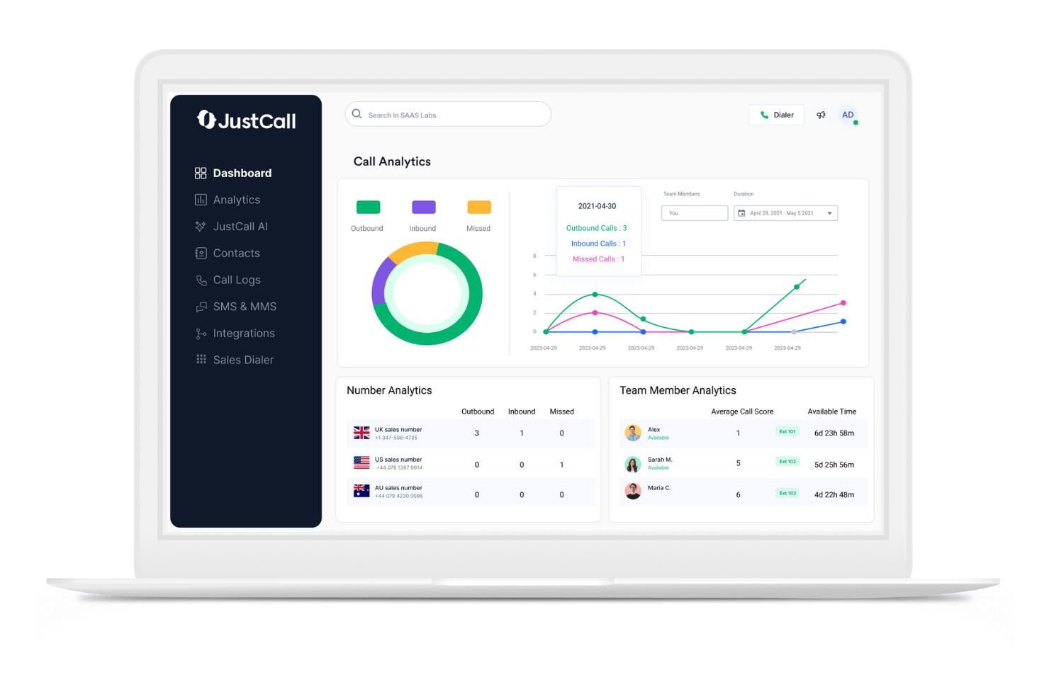 JustCall screenshot - Los 10 mejores competidores de Salesloft para la interacción con clientes potenciales en 2026