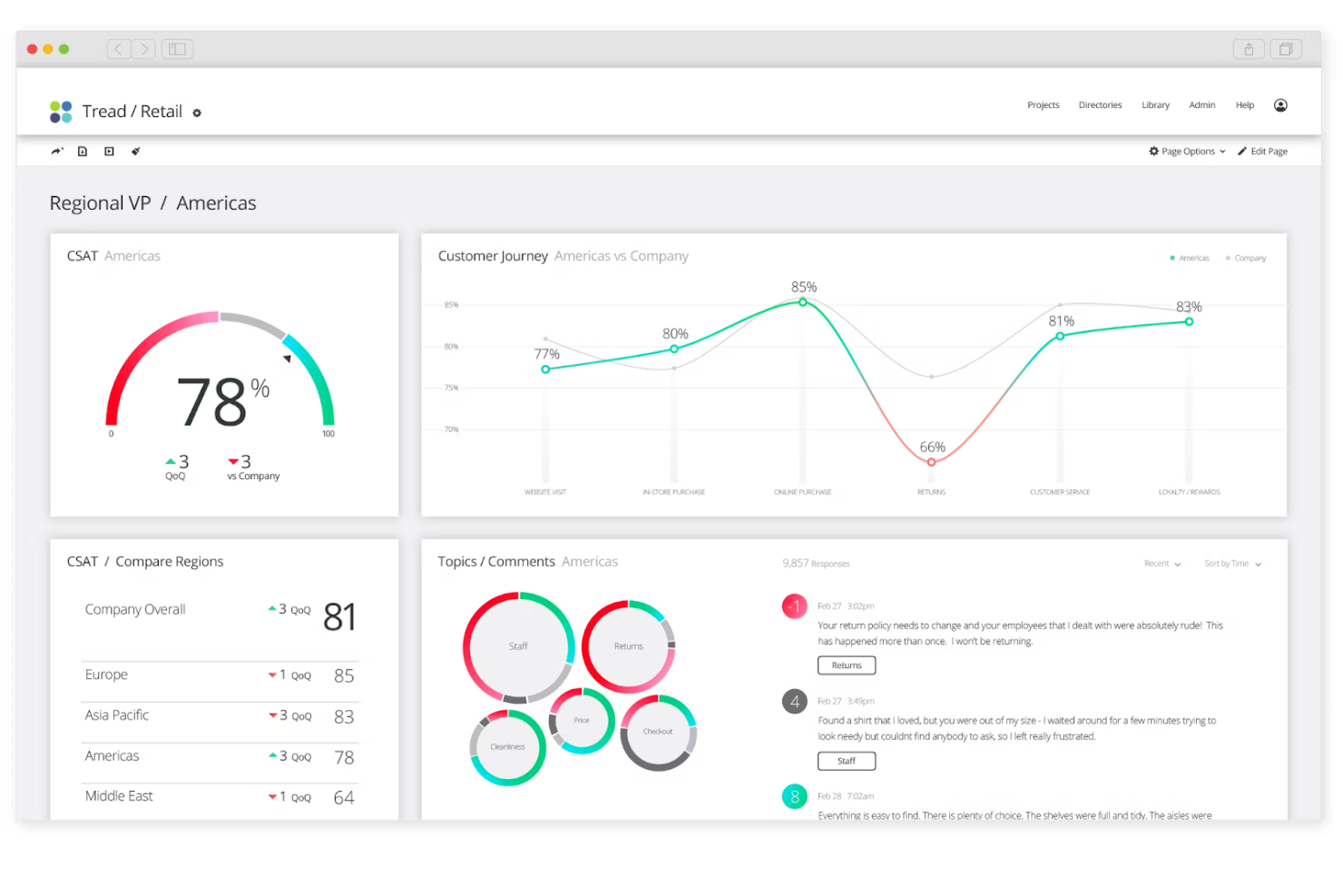 Qualtrics CX screenshot - 10 mejores plataformas de datos de clientes en Bélgica en 2026
