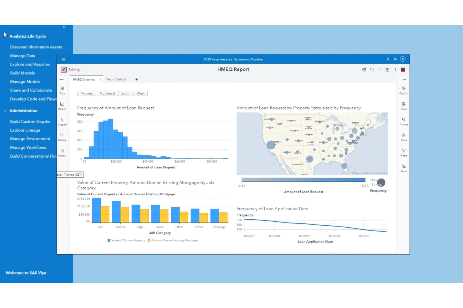 SAS Viya screenshot - Le 10 migliori piattaforme di dati dei clienti per le assicurazioni nel 2026