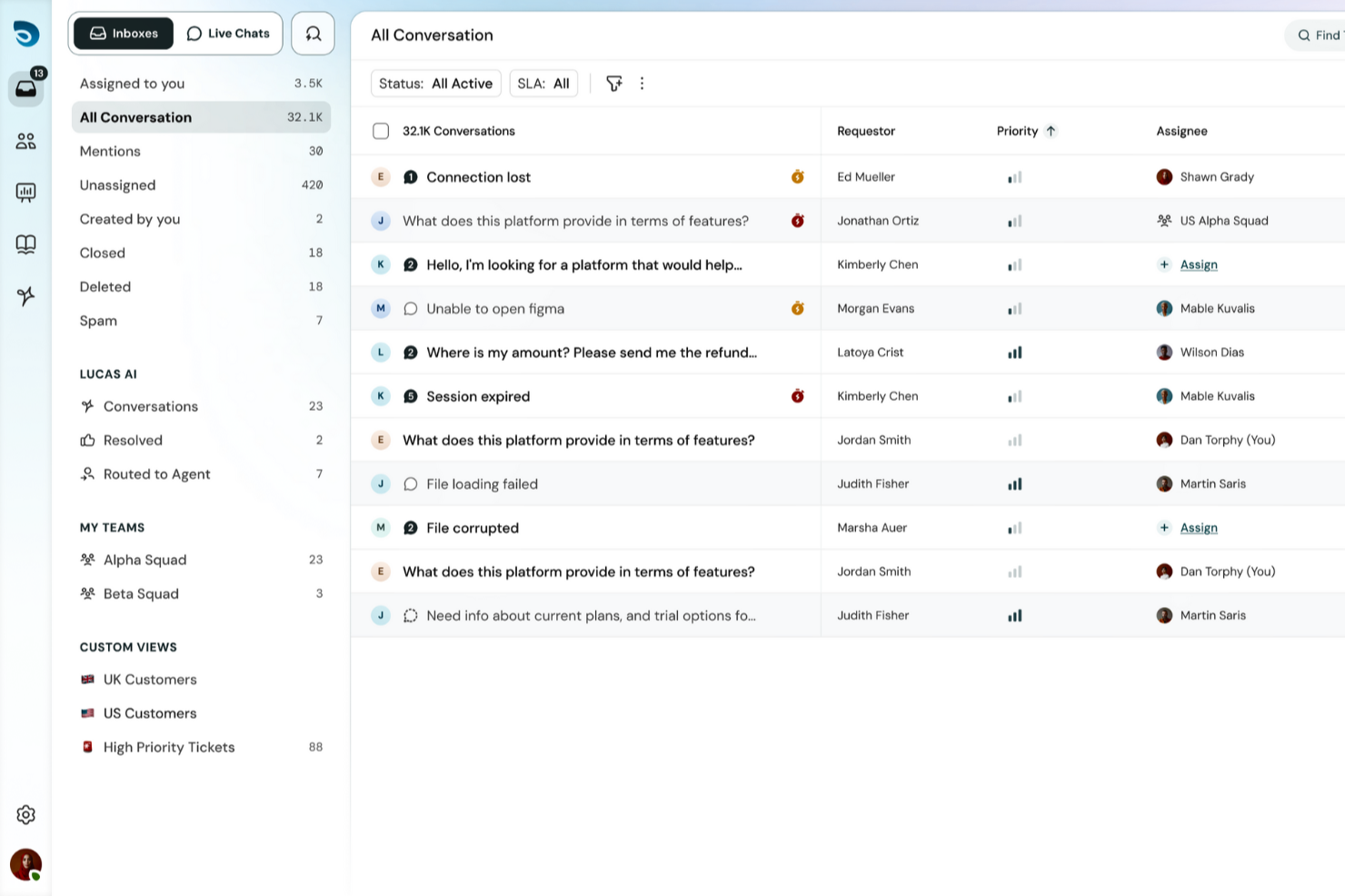 SparrowDesk screenshot - Los 10 mejores programas de asistencia técnica de 2026: reseñados & comparados