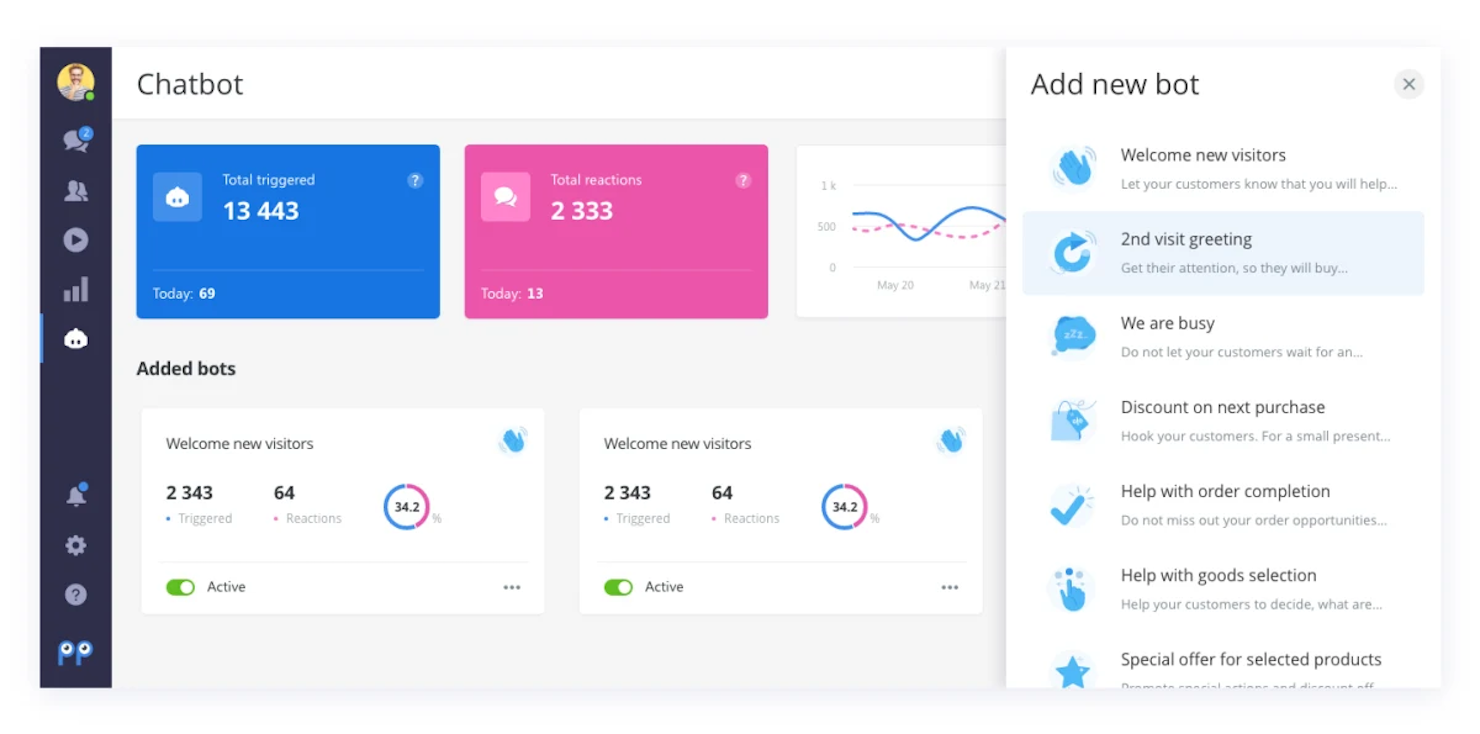Smartsupp screenshot - Los 10 mejores programas de chat en vivo para equipos de atención al cliente en 2026