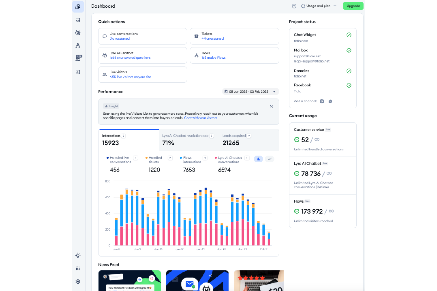 Tidio screenshot - I 10 migliori software per il monitoraggio dei clienti nel 2026