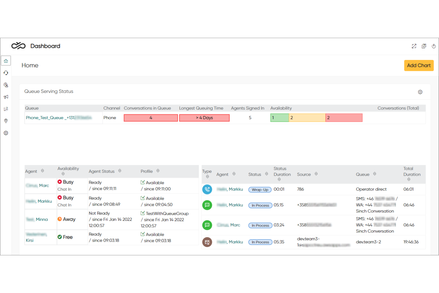 Sinch screenshot - 10 mejores alternativas a Twilio para API de SMS y voz en 2026