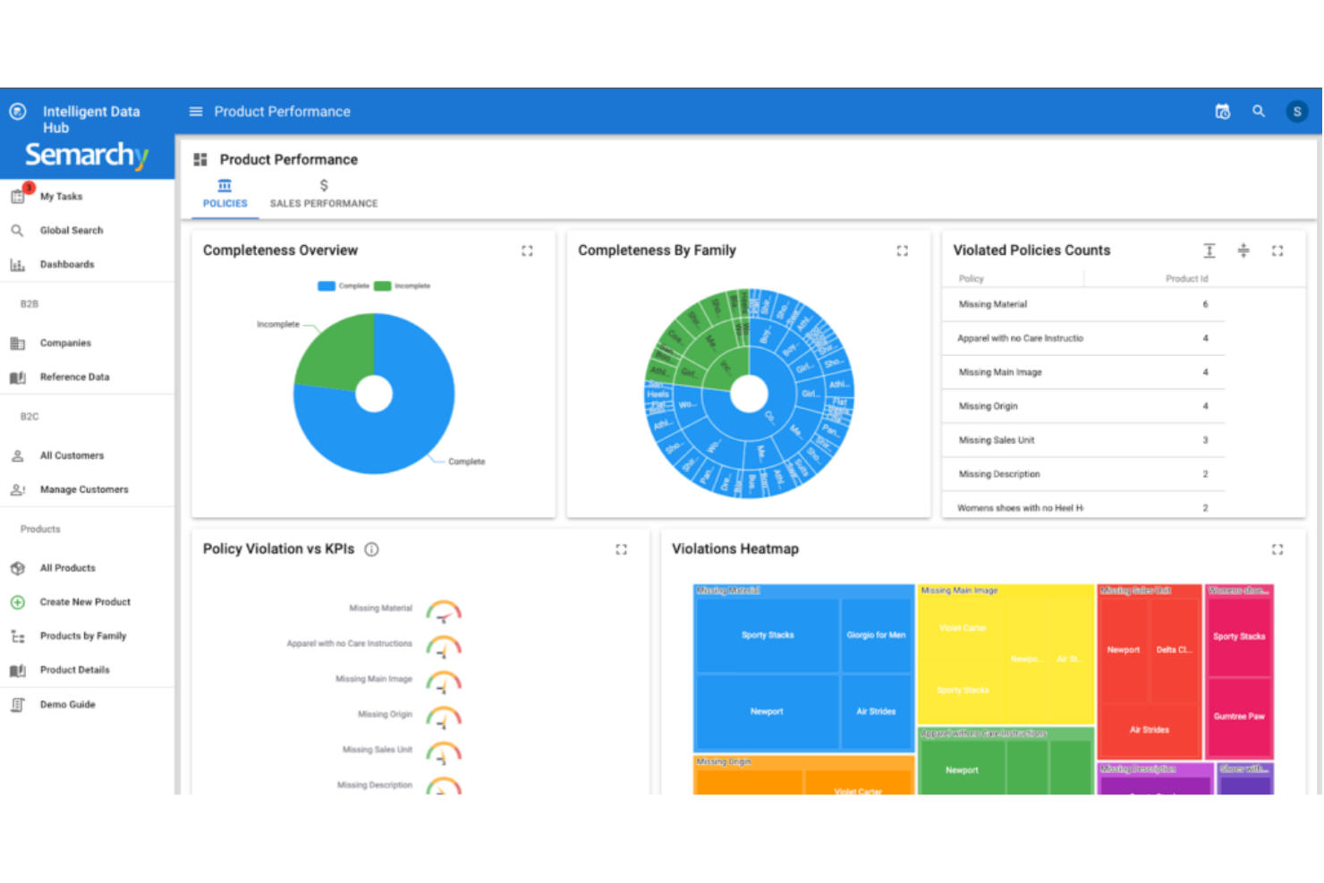 Semarchy xDM screenshot - Los 10 mejores programas de gestión de datos de clientes reseñados en 2026