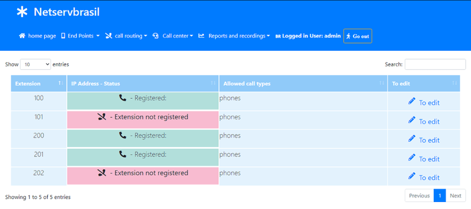 Asterisk screenshot - Los 10 mejores programas gratuitos de centro de llamadas con IA reseñados en 2026
