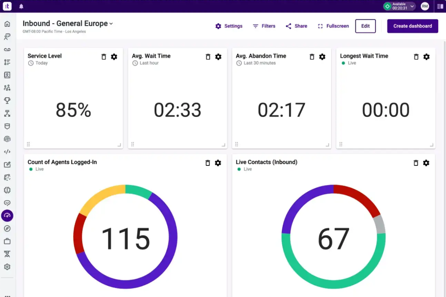 Talkdesk screenshot - I 10 migliori software semplici per centri di assistenza telefonica recensiti nel 2026