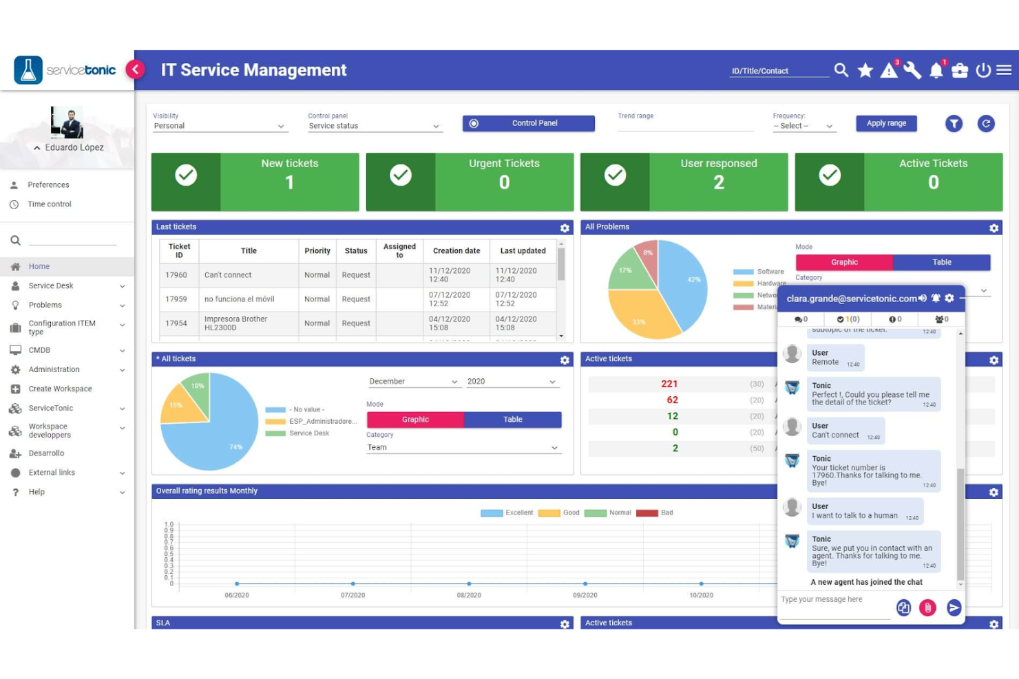 ServiceTonic screenshot - I 10 migliori software di help desk in sede recensiti nel 2026