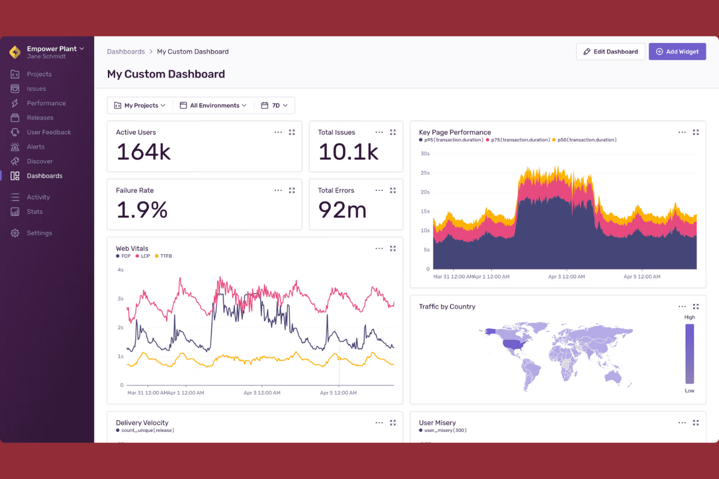 Sentry screenshot - Le 10 migliori alternative a New Relic per l’osservabilità nel 2026