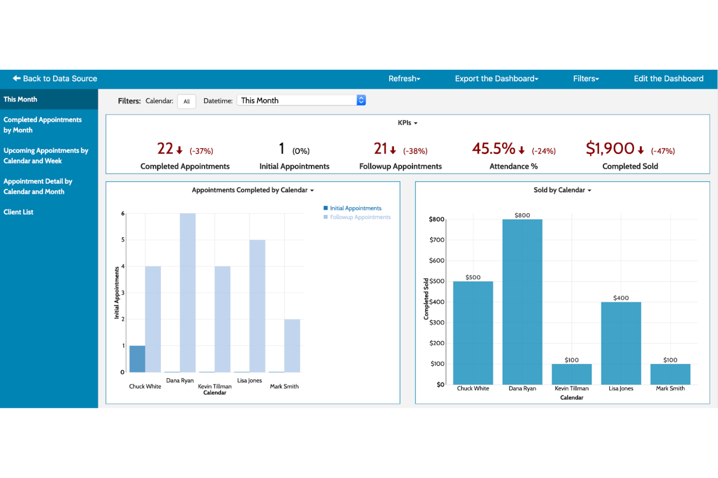 Acuity Scheduling screenshot - 10 beste software voor het plannen van professionele diensten beoordeeld in 2026