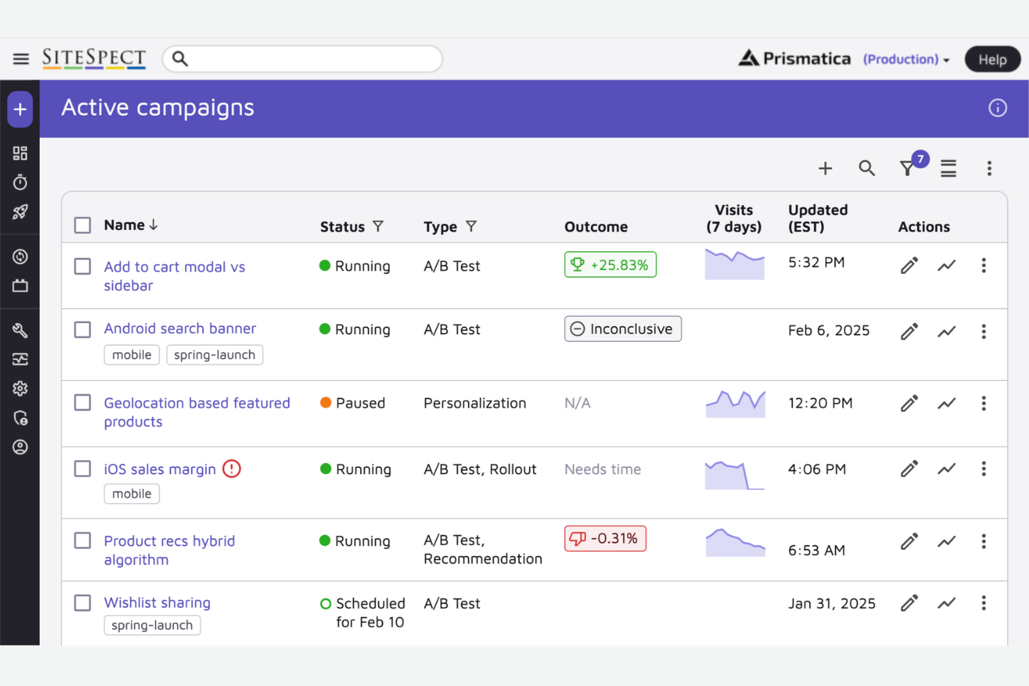 SiteSpect screenshot - 10 Beste alternatieven voor Optimizely voor A/B-testen in 2026