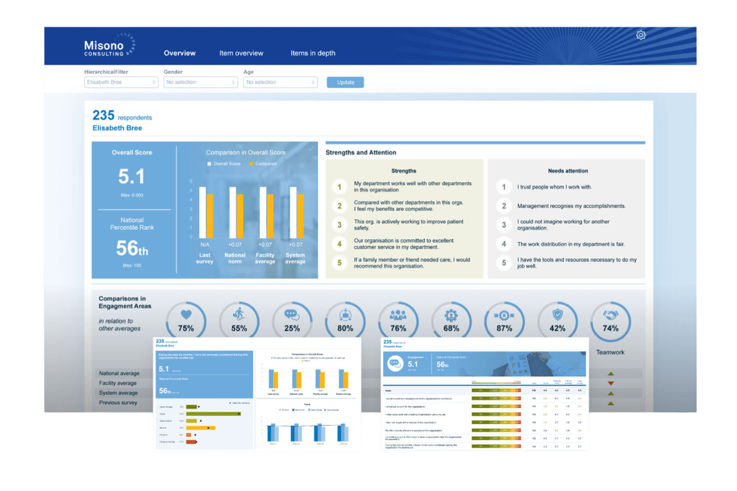 Forsta screenshot - 10 Qualtrics-concurrenten voor klantfeedback in 2026