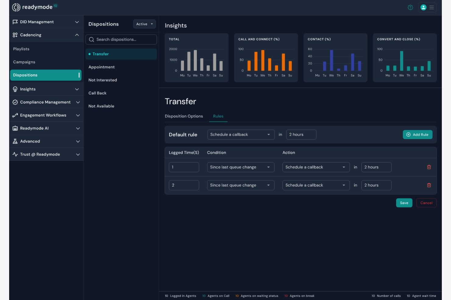 Readymode screenshot - 10 beste alternatieven voor JustCall voor zakelijk bellen in 2026