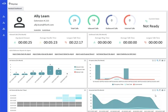 Five9 screenshot - 10 beste CRM-callcentersoftware beoordeeld in 2026