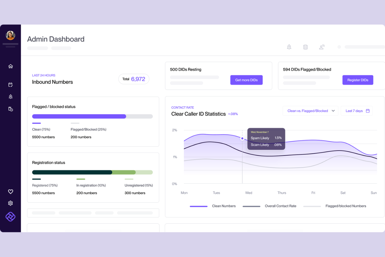 Convoso screenshot - 10 beste CRM-callcentersoftware beoordeeld in 2026