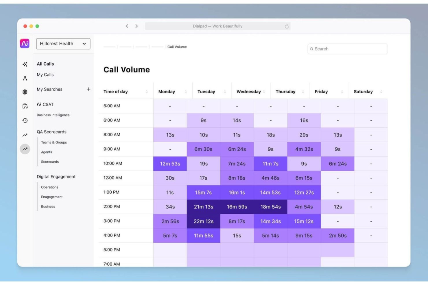 Dialpad screenshot - 10 beste software voor callcenteranalyse in 2026