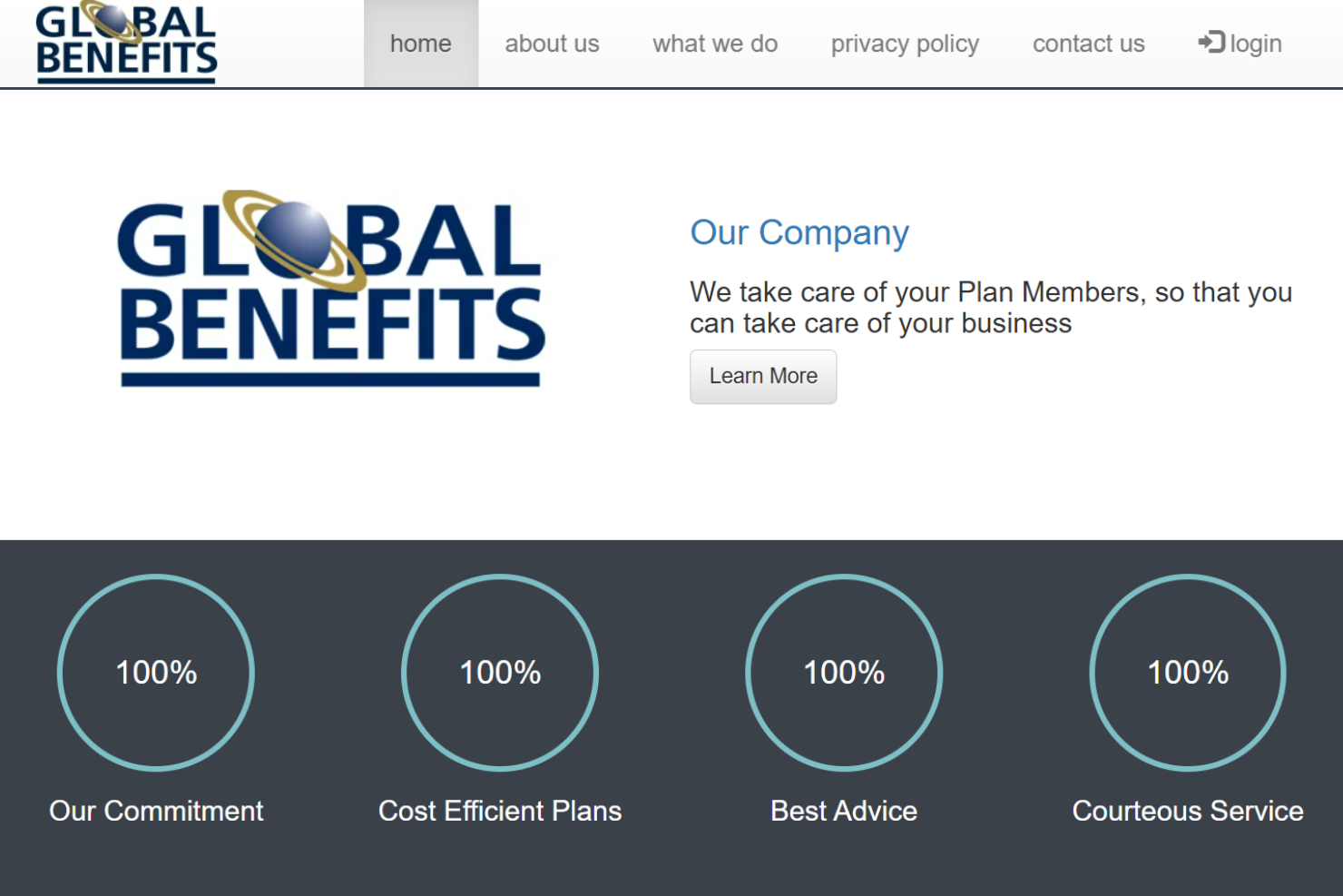 Global Benefits screenshot - Vuoden 2026 10 parasta maailmanlaajuista etujen hallintaratkaisua arvioituna