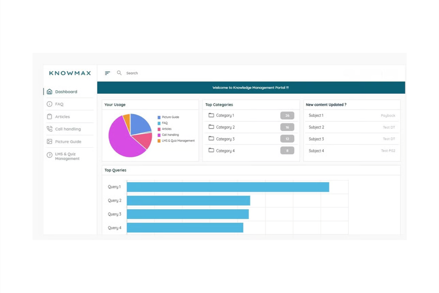 Knowmax screenshot - 10 meilleures alternatives à Gladly pour le service client en 2026