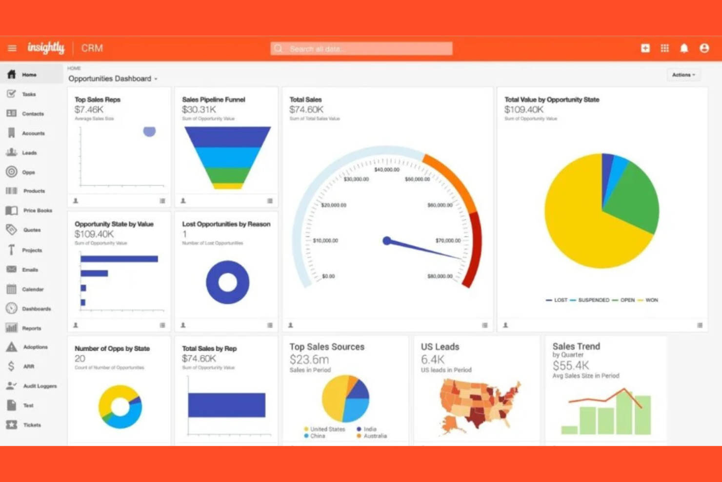 Insightly CRM screenshot - Las 10 mejores alternativas a monday CRM para equipos de ventas en 2026