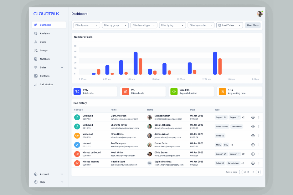 CloudCall screenshot - 10 beste RingCentral-Alternativen im Test 2026