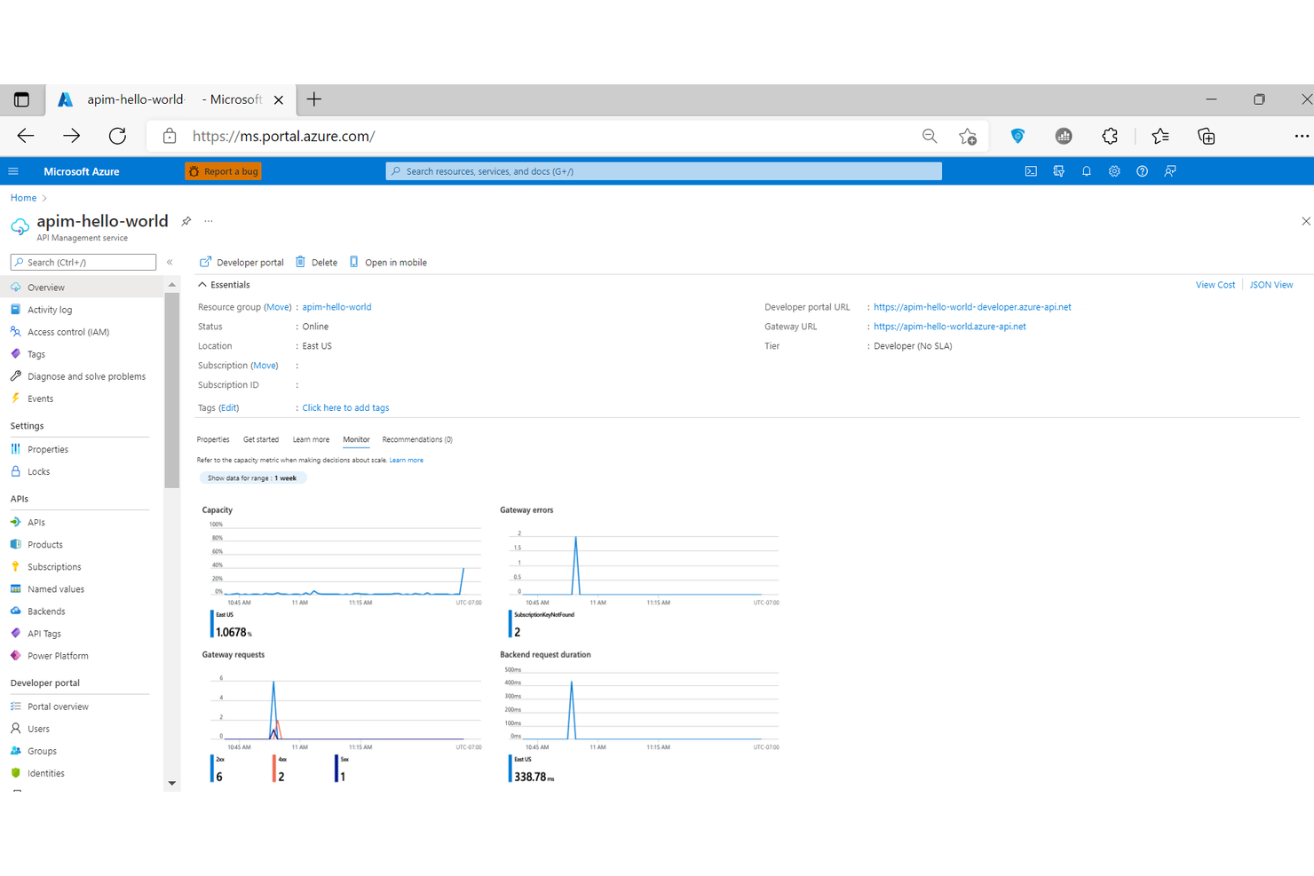 Microsoft Azure API Management screenshot - 10 bedste MuleSoft-alternativer til API-integration i 2026