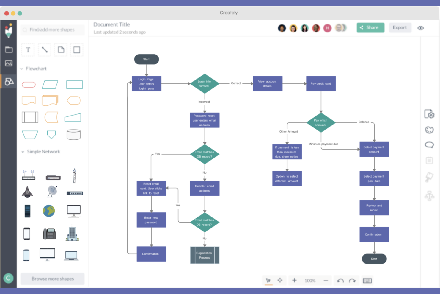 Creately screenshot - 10 bedste Whimsical-alternativer til mindmapping i 2026