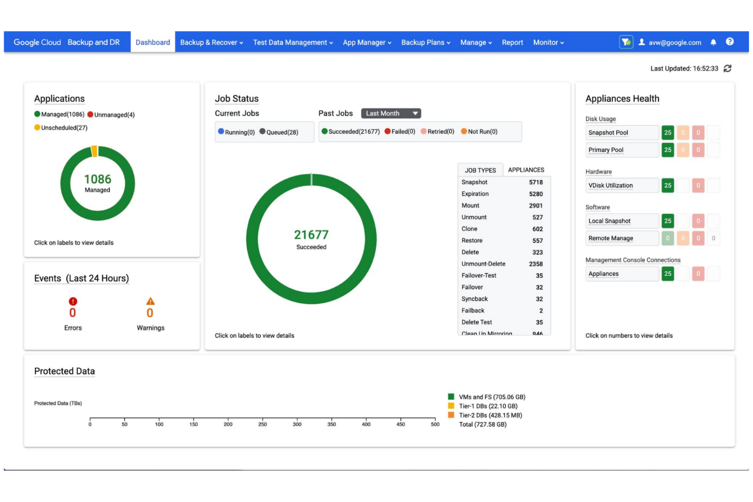 Google Cloud Storage screenshot - 10 alternativer til Google Drev til cloudlagring i 2026