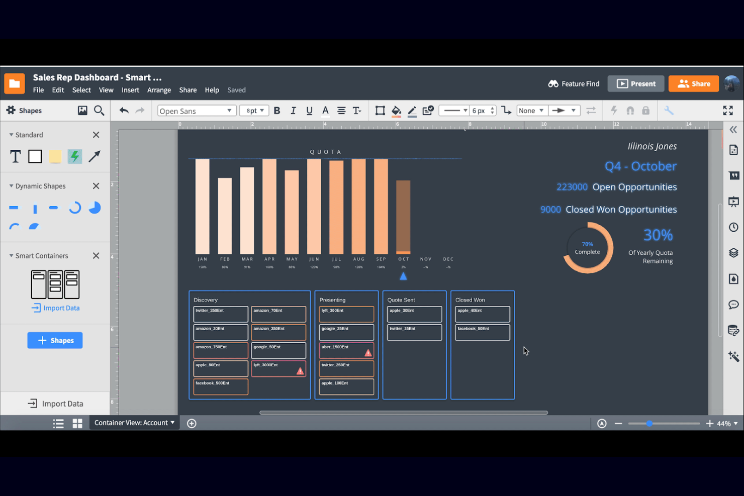 Lucidchart screenshot - 10 bedste Whimsical-alternativer til mindmapping i 2026
