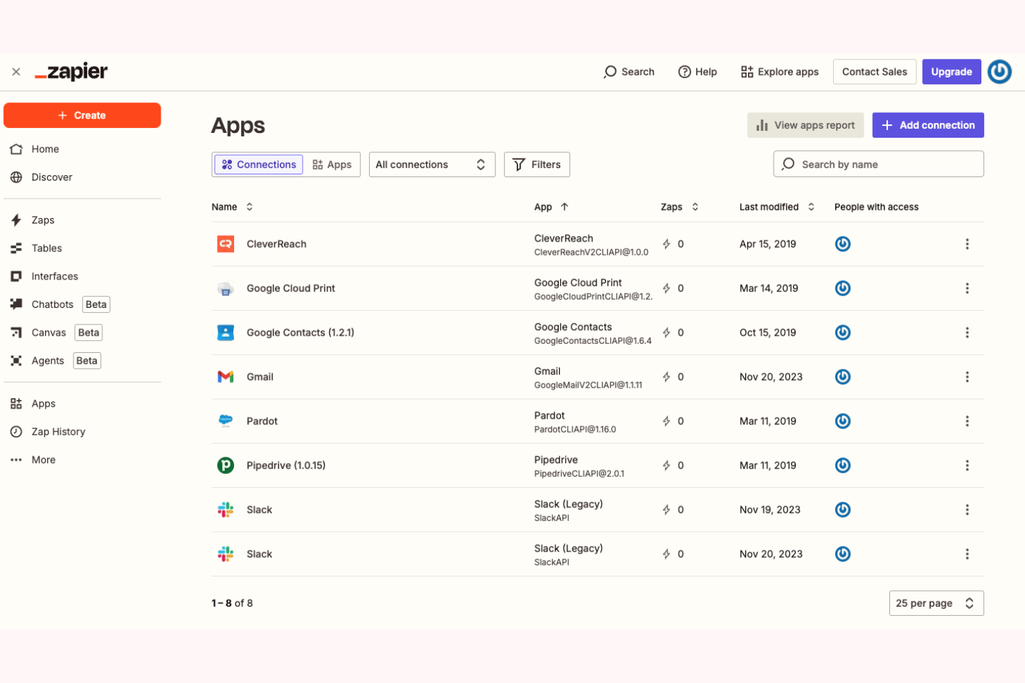 Zapier screenshot - De 10 bedste AI-softwareløsninger til virksomheders arbejdsgange anmeldt i 2026