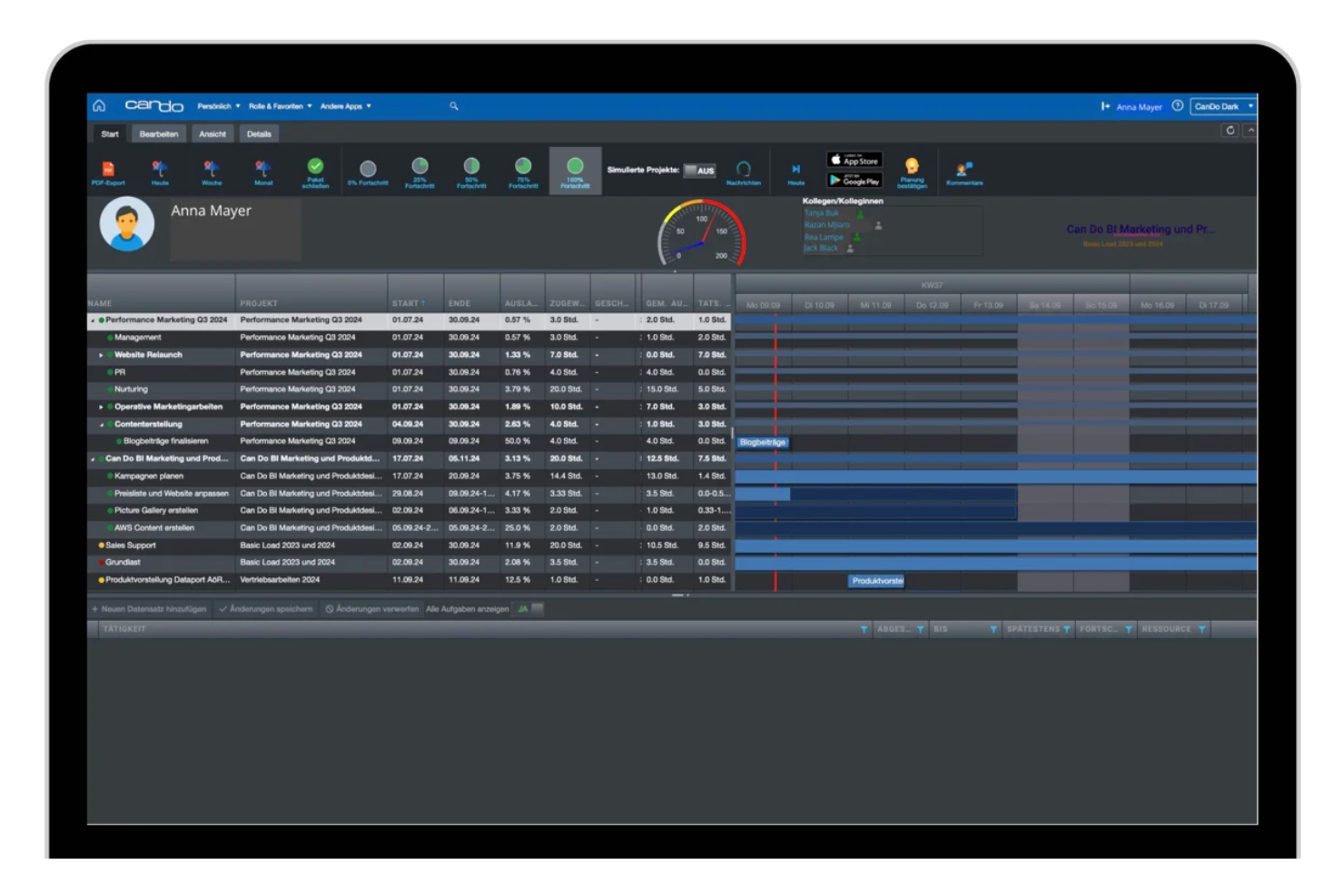 Can Do screenshot - 10 bedste AI-projektstyringssoftware til virksomheder gennemgået i 2026