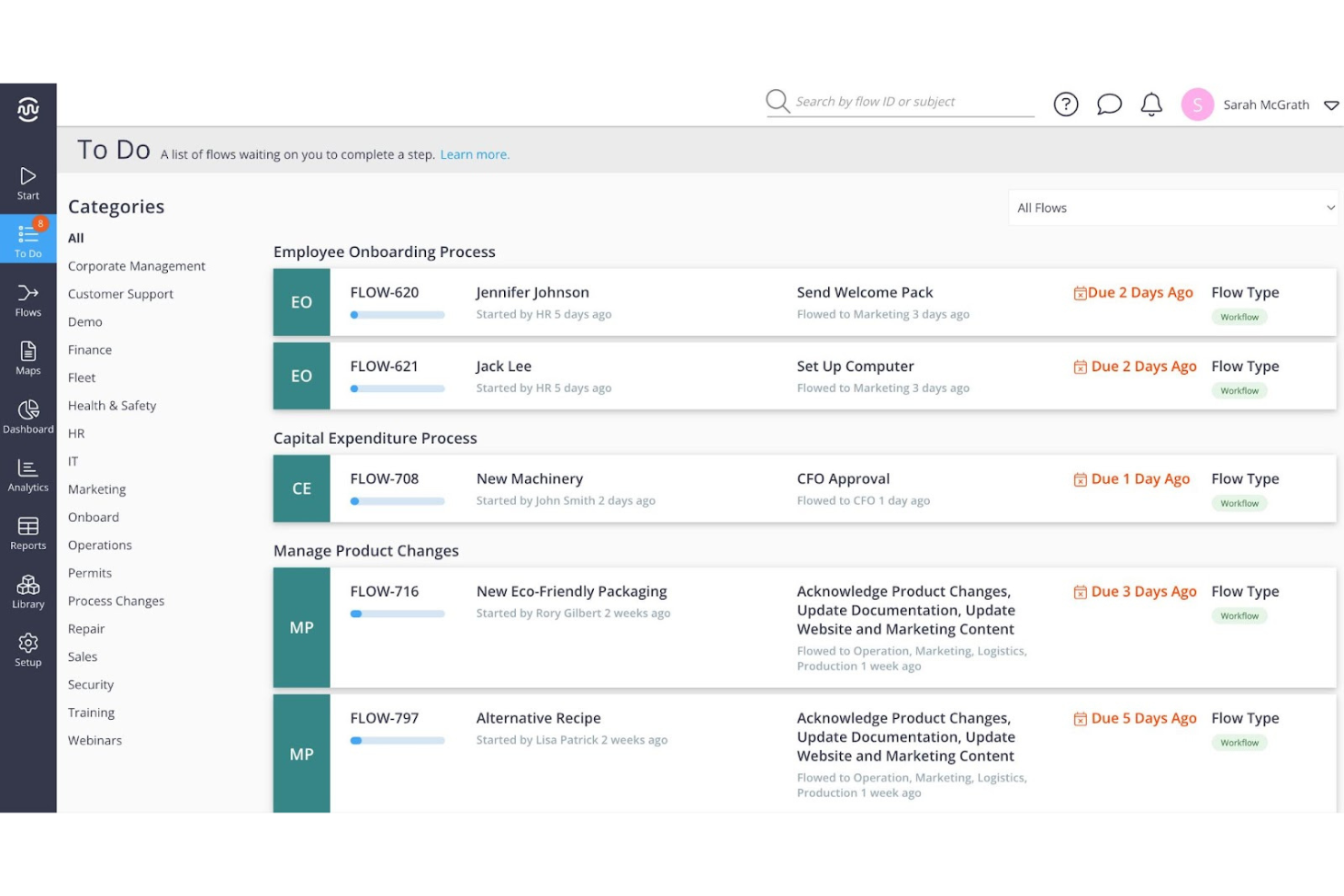 Flowingly screenshot - 10 alternative værktøjer til ProcessMaker til automatisering i 2026