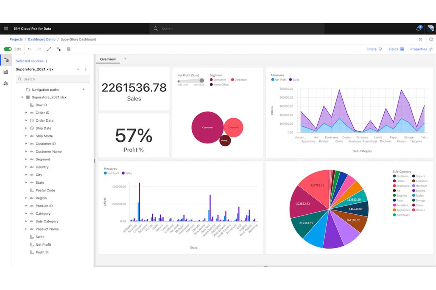 IBM Workflow Automation screenshot - 10 alternative værktøjer til ProcessMaker til automatisering i 2026