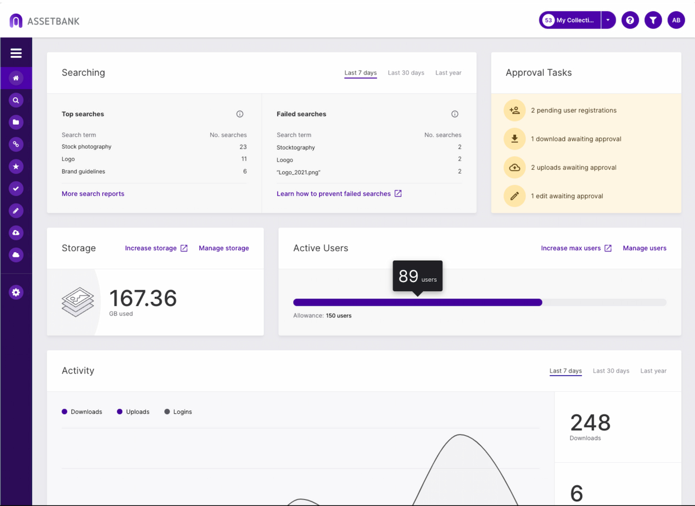 Asset Bank screenshot - 10 bedste softwareløsninger til håndtering af digitale aktiver i arkiver i 2026