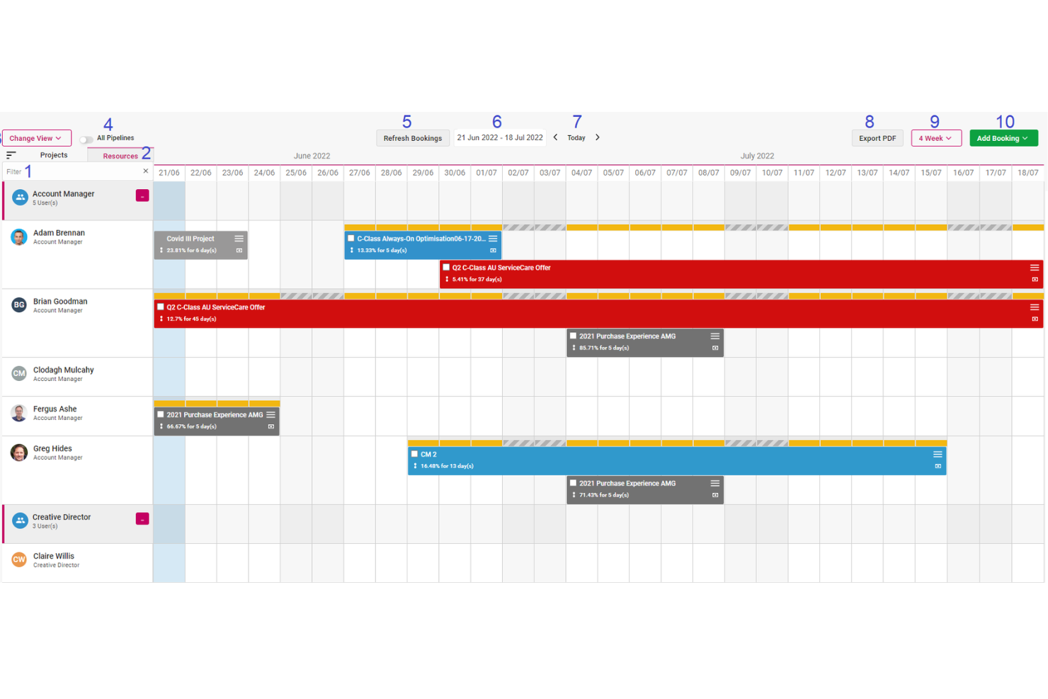 Screendragon screenshot - De 10 bedste softwareløsninger til AI-ressourcestyring anmeldt i 2026