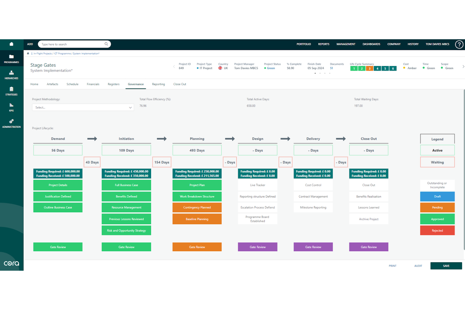 Cora Systems screenshot - 10 bedste alternativer til Lucidchart til diagrammer i 2026