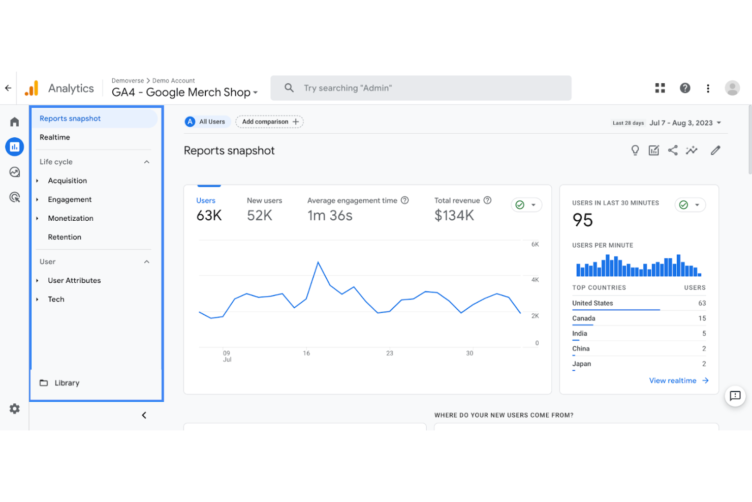 Google Analytics screenshot - De 10 bedste softwareløsninger til rapportering for marketingbureauer i 2026