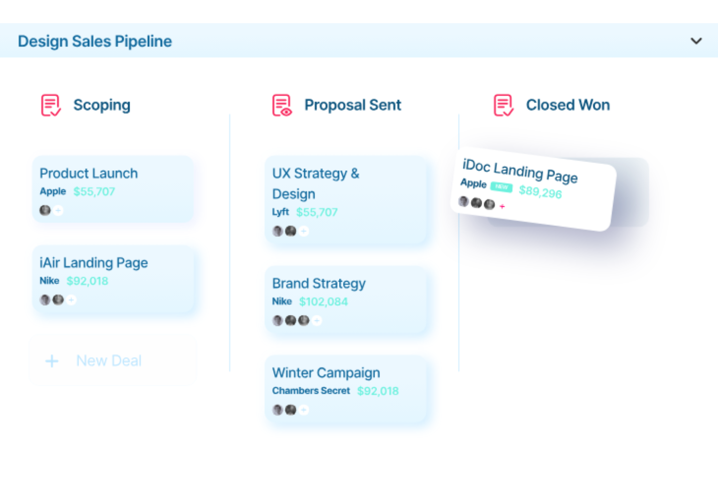 Ravetree screenshot - 10 bedste projektstyringsprogrammer med CRM til 2026