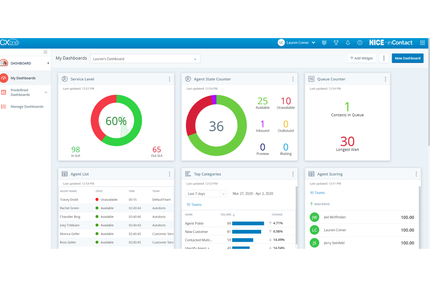 CXone Mpower screenshot - 10 bedste Vonage-alternativer til erhvervstelefoni i 2026