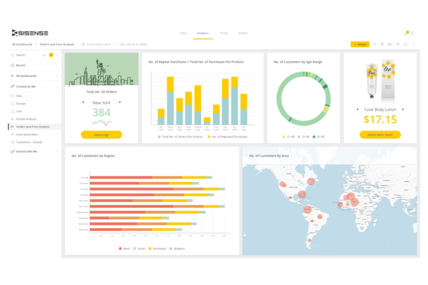 Sisense screenshot - 10 Domo-alternativer til forretningsintelligens i 2026