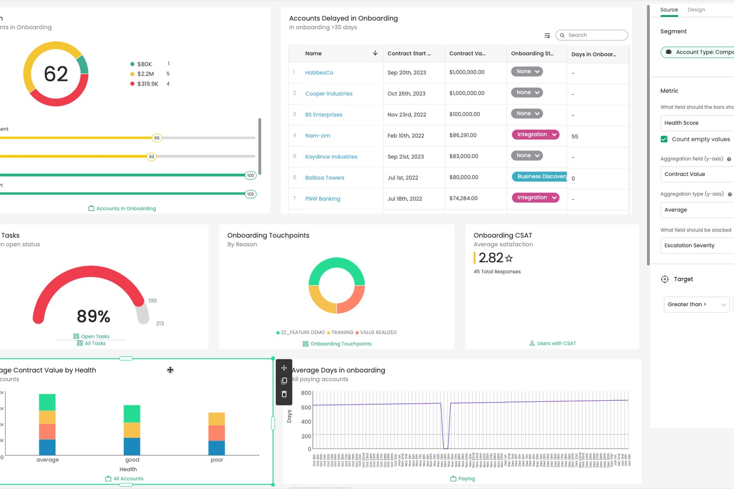 Totango screenshot - 10 softwaremuligheder til kundesundhedsscore, du bør overveje i 2026